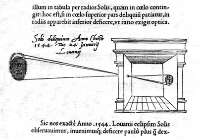 Camera obscura 1545