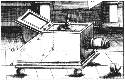 Camera obscura, Zahn, 1685